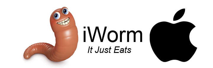 Backdoor Worm