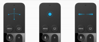 Predicting The Apple TV (a bit late I know)